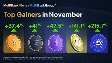 Trade Crypto with a Secure Exchange | MultiBank io part of MultiBank Group
