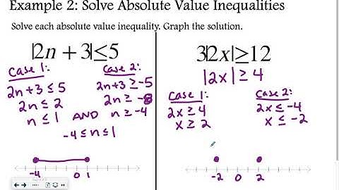 Algebra 1-7: Solving Absolute Value Inequalities