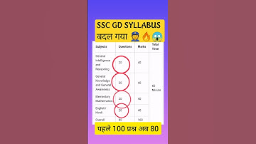 🔥ssc gd syllabus । ssc gd syllabus 2024-25।👮📚 ।#ssc #sscgd #ssccgl #sscchsl #shorts #yt20 #viral
