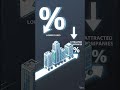 Why Countries Cut Tax Rates #shorts#youtube