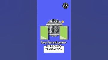 The Future of Finance: Exploring the Potential of Blockchain Technology #shorts