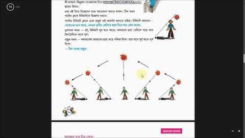 আমাদের পরিবেশ || Class 4 (W.B.B.P.E.) || আমাদের আকাশ || Page No. 66-68