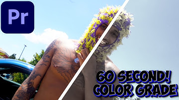 Hot to color grade a Music Video in 2024