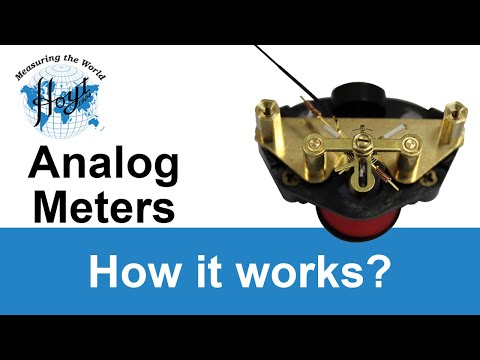 Video: Wat is een analoge paneelmeter?