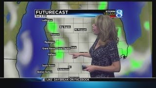 Storm Team 8 Forecast-June 7, 2013-Daybreak