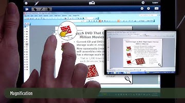NEC s Interactive Software