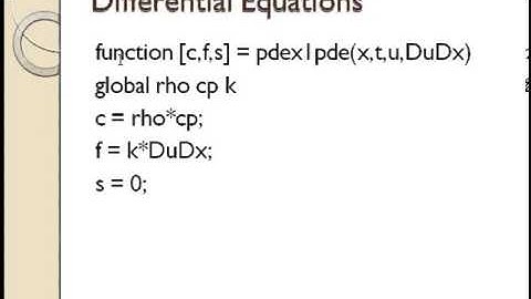 Solving Parabolic PDEs in Matlab