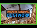 How To Install Ductwork - Essential Things You Need To Know