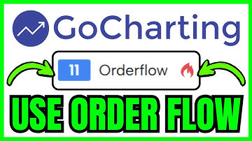 How To USE ORDER FLOW In GoCharting (QUICK & EASY) 2025