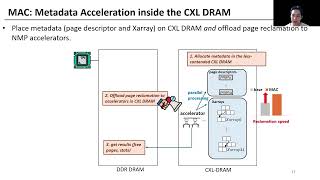 OSDI '26 - MAC: Metadata Acceleration for Sustainable Performance in Big-Data Systems with CXL DRAM