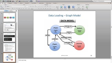 CSCI-E63, 2015 Final Project – Big Data Case Study in Institutional Research - Long