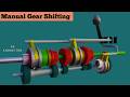 How manual transmission works  how gear shift in car at high speed  3d animation