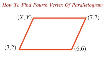 How To Find Fourth Vertex Of Parallelogram  || Coordinate Geometry Solved Problem