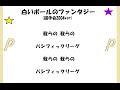 オールスターゲーム　オールパシフィック2015 出場選手別応援歌 【アレンジ】
