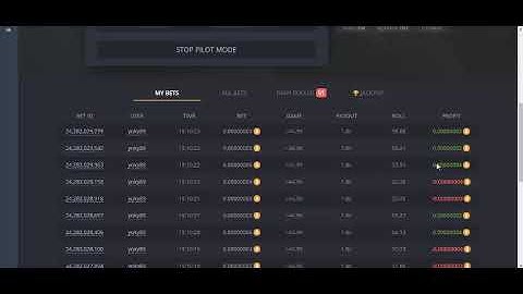 Earn 0.01 BTC per day April 2018 ( Bitsler )