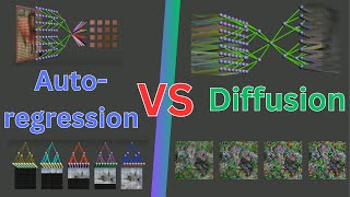 Why Does Diffusion Work Better than Auto-Regression?