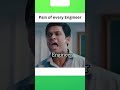 Pain of every Engineer Must Watch #enginners #emotional