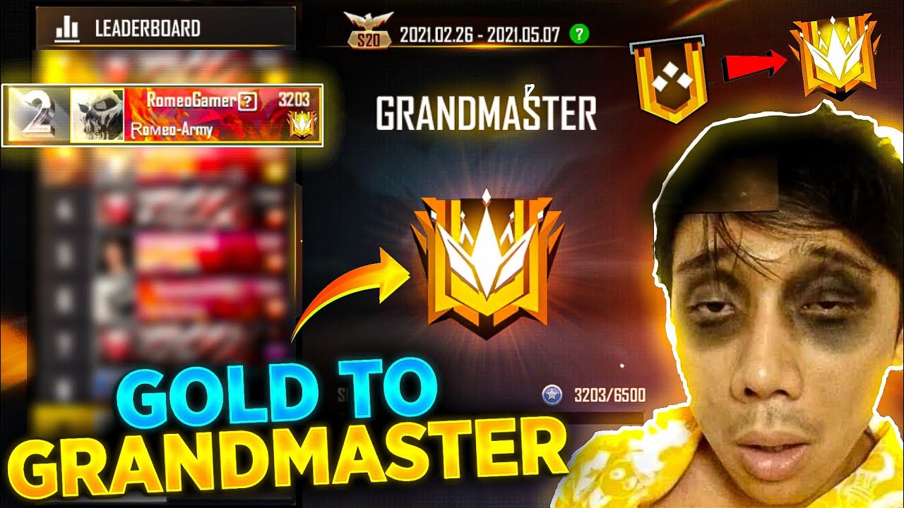 How YOU Can Reach Grandmaster 