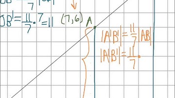 Grade 8 Math Module 3 Lesson 5