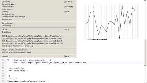 HTML5 and JavaScript Canvas Tutorial, part 3. Drawing Interface to Plot Graphs