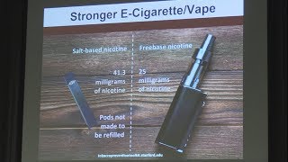 Dangers of E-cigarettes, vaping and JUULs