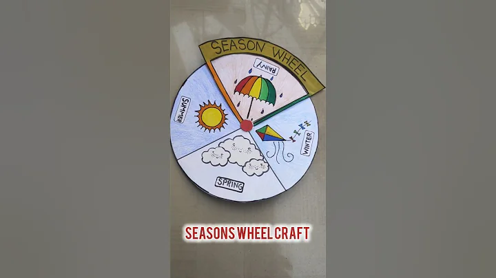 season wheel project / season wheel activity