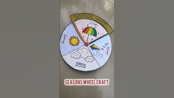 season wheel project / season wheel activity