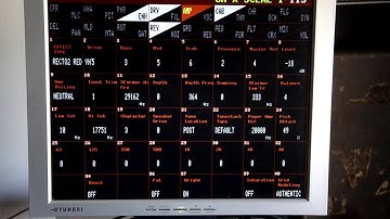 MidyAX - Starting up