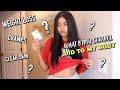 What Birth Control Did to My Body (side effects and more)