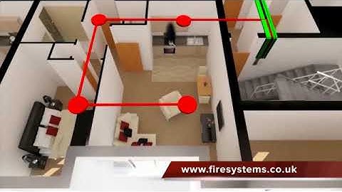 Fire Alarm Systems - Twinflex in Operation