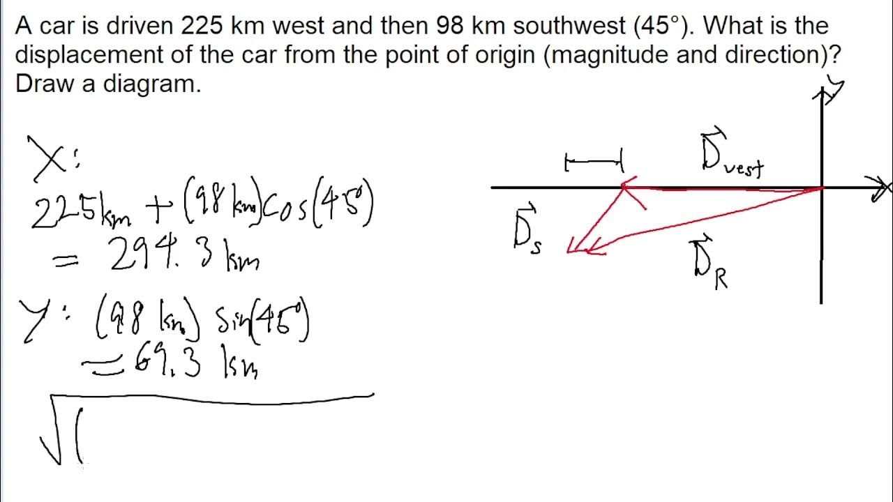 A Car Is Driven 225 Km West A car is driven 225 km west and then 98 km southwest (45°). What is the