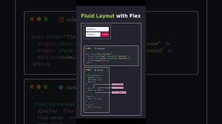 Responsive Layout using Flex #css #webdesign #coding #webdevelopment #html #frontend #code