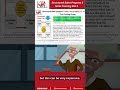 Structured Sales Program 3 Sales Training (SSP 3) Episode 65 In English