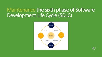 Maintenance | The sixth phase of Software Development Life Cycle