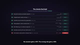Introducing API security testing in Qodex