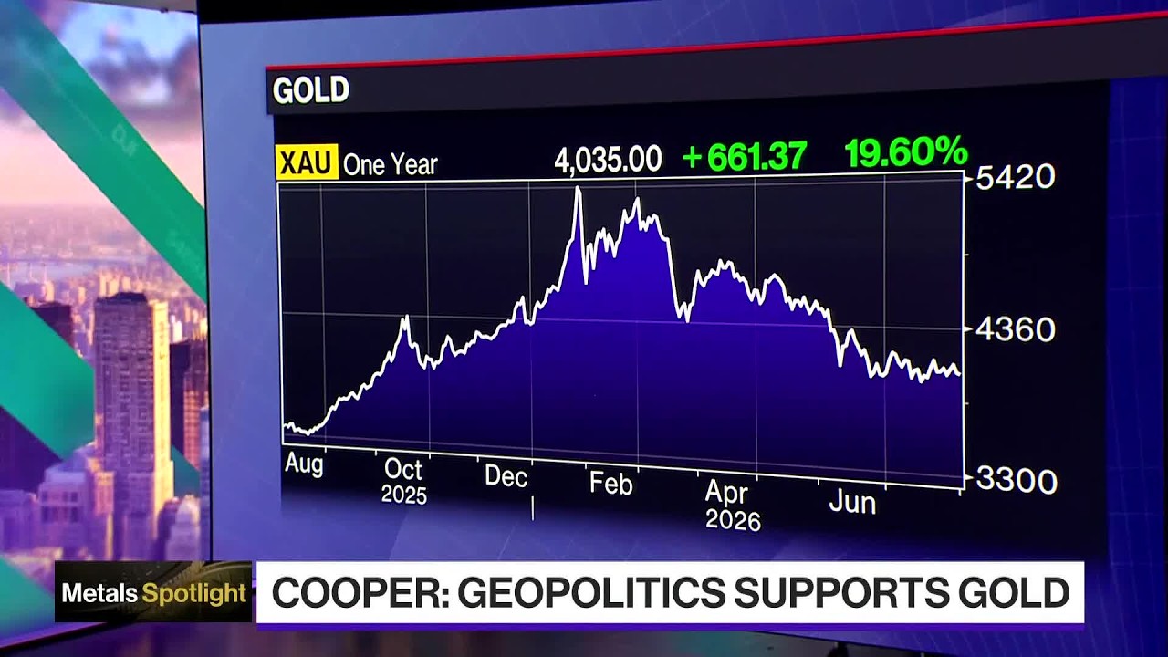 Gold Could Start Climbing Toward 5,000, Says Standard Chartered's Cooper