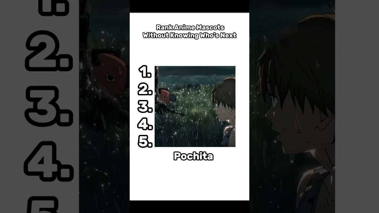 Rank Anime Mascots Without Knowing Who's Next #anime #mascotas #shorts