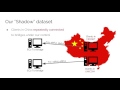 Philipp Winter: How the Great Firewall discovers hidden circumvention servers