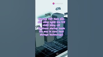 Việt Nam dẫn đầu công nghệ trữ nhiệt bằng cát (Vietnam leads in sand heat storage technology) #sand