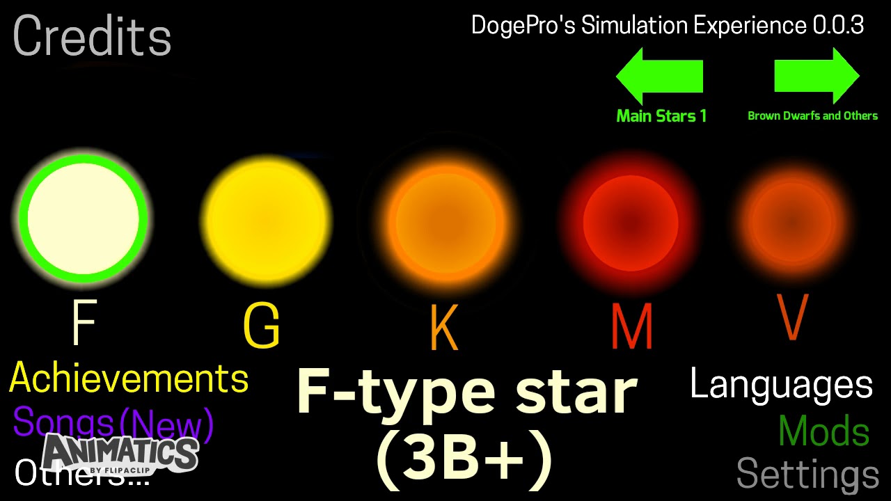 Dogepro DogePro's Simulation Experience 0.0.3 (Unfinished) - YouTube