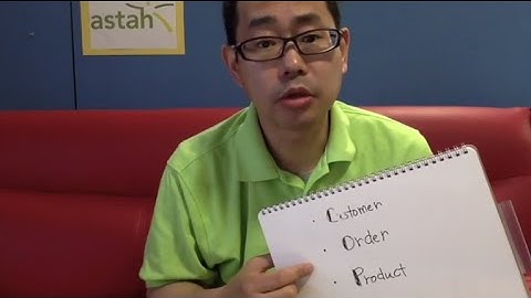 3 min lectures for your daily modeling - (1) Fundamental UML Class Diagram  (new intro)