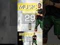 Hiit music 30/15