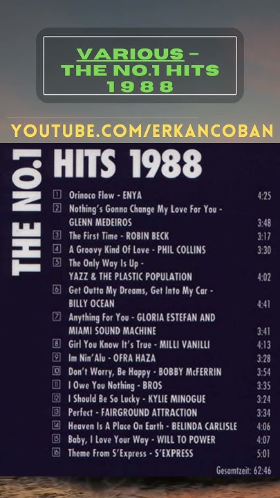 various-artist-the-no-1-hits-1988-collage-by-erkancoban-youtube