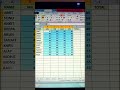 shortcut key se total kaise kre #exceltricks #exceltips #exceltutorial #trendingshorts #viral #video