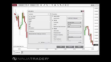 NinjaTrader 8 - Working with Indicators on Charts