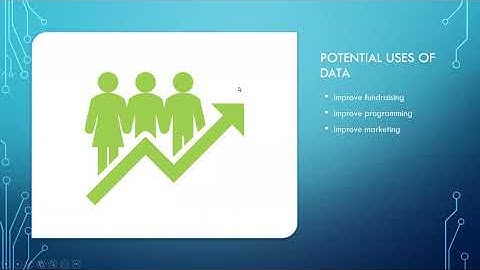 Creating a Data-Driven Culture