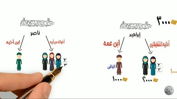 شرح الآية ١٧٦