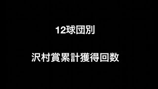 12球団別　沢村賞累計獲得回数