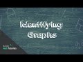 Graph Functions Quiz