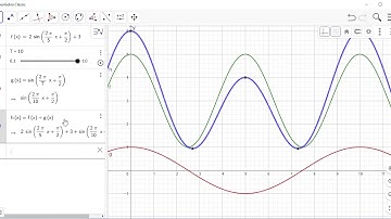 Geogebra Hints 2